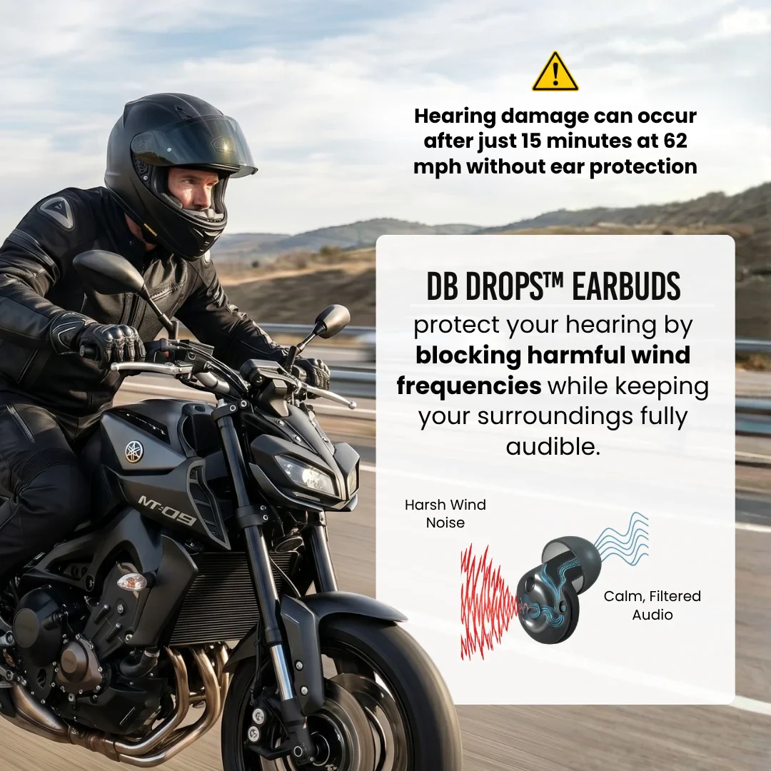 dB Drops™ Earbuds - Image 3