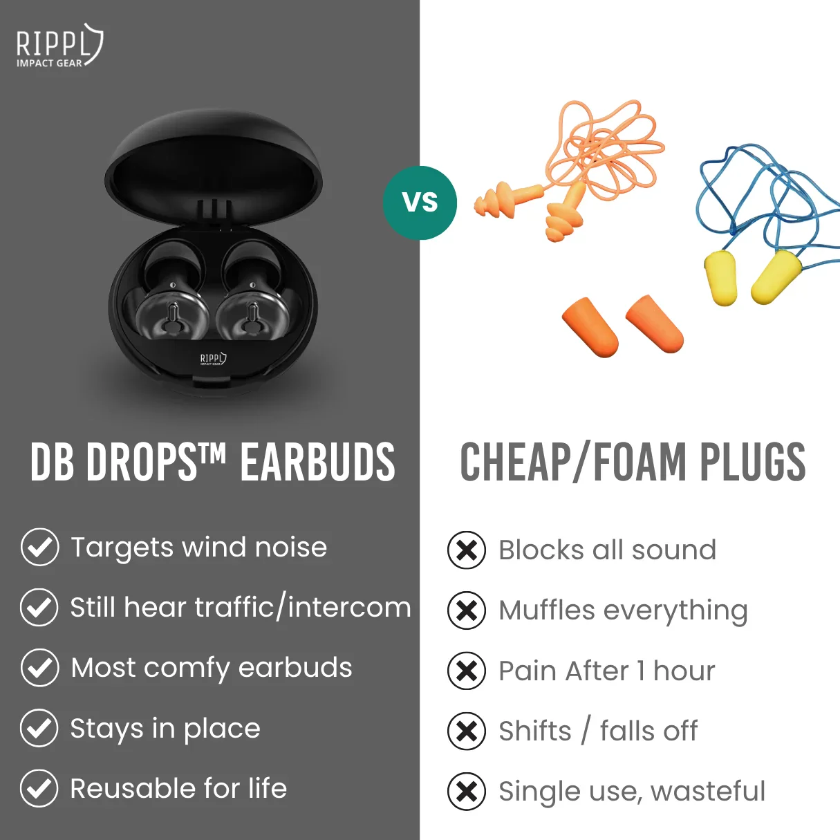 dB Drops™ Earbuds - Image 5