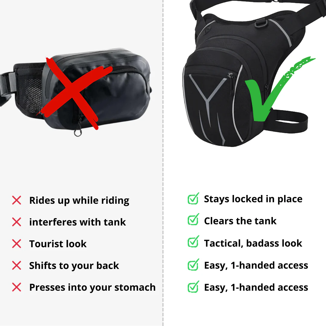 Havoc™ Motorcycle Leg Bag - Image 8