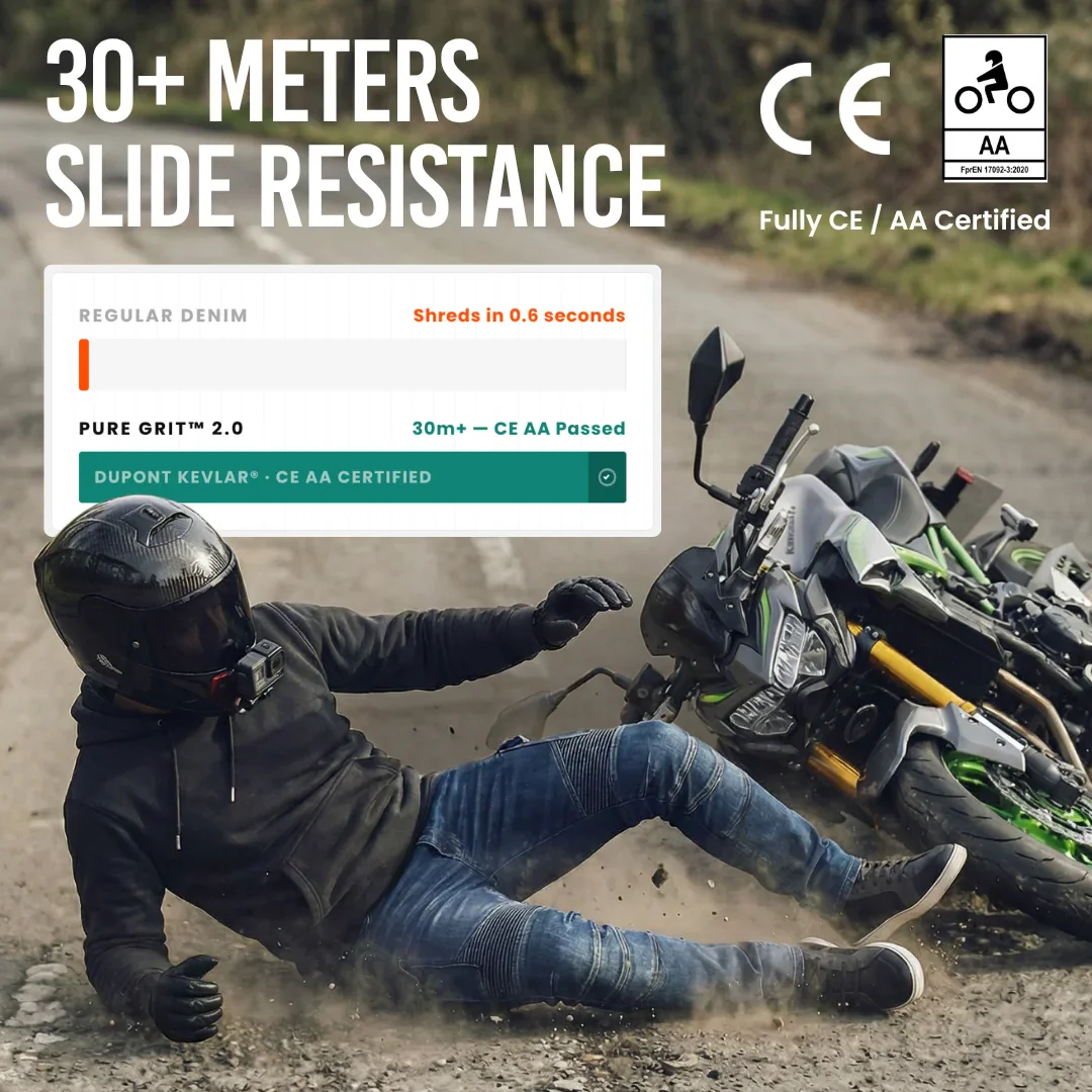 Pure Grit™ Riding Jeans 2.0 - Image 3
