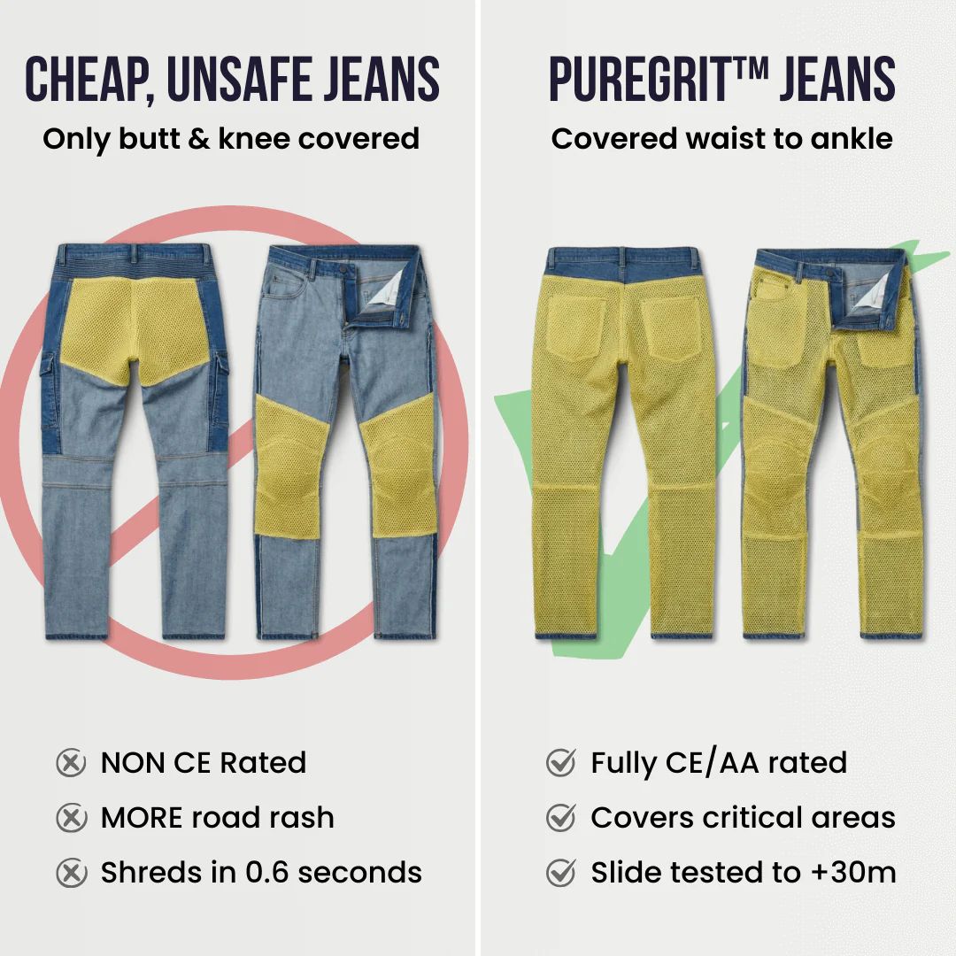 Pure Grit™ Riding Jeans 2.0. - Image 12