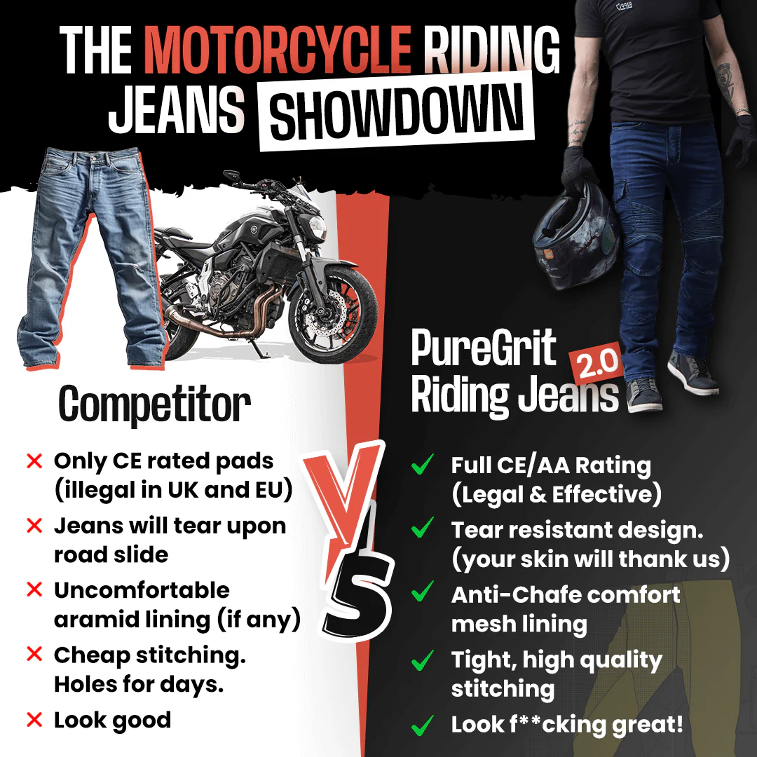 Pure Grit™ Winter Riding Jeans 2.0 - Image 10