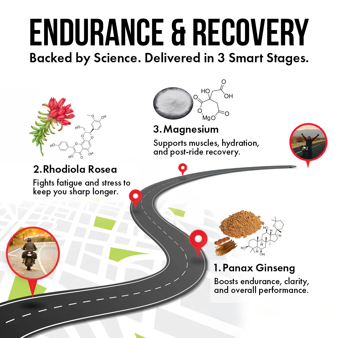 RideFuel™ - Image 6