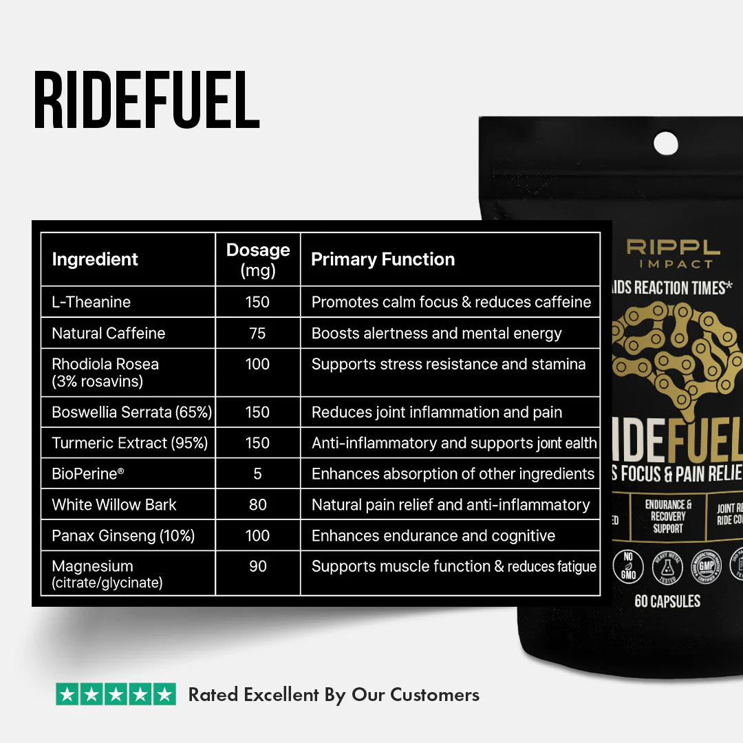 RideFuel™ - Image 3