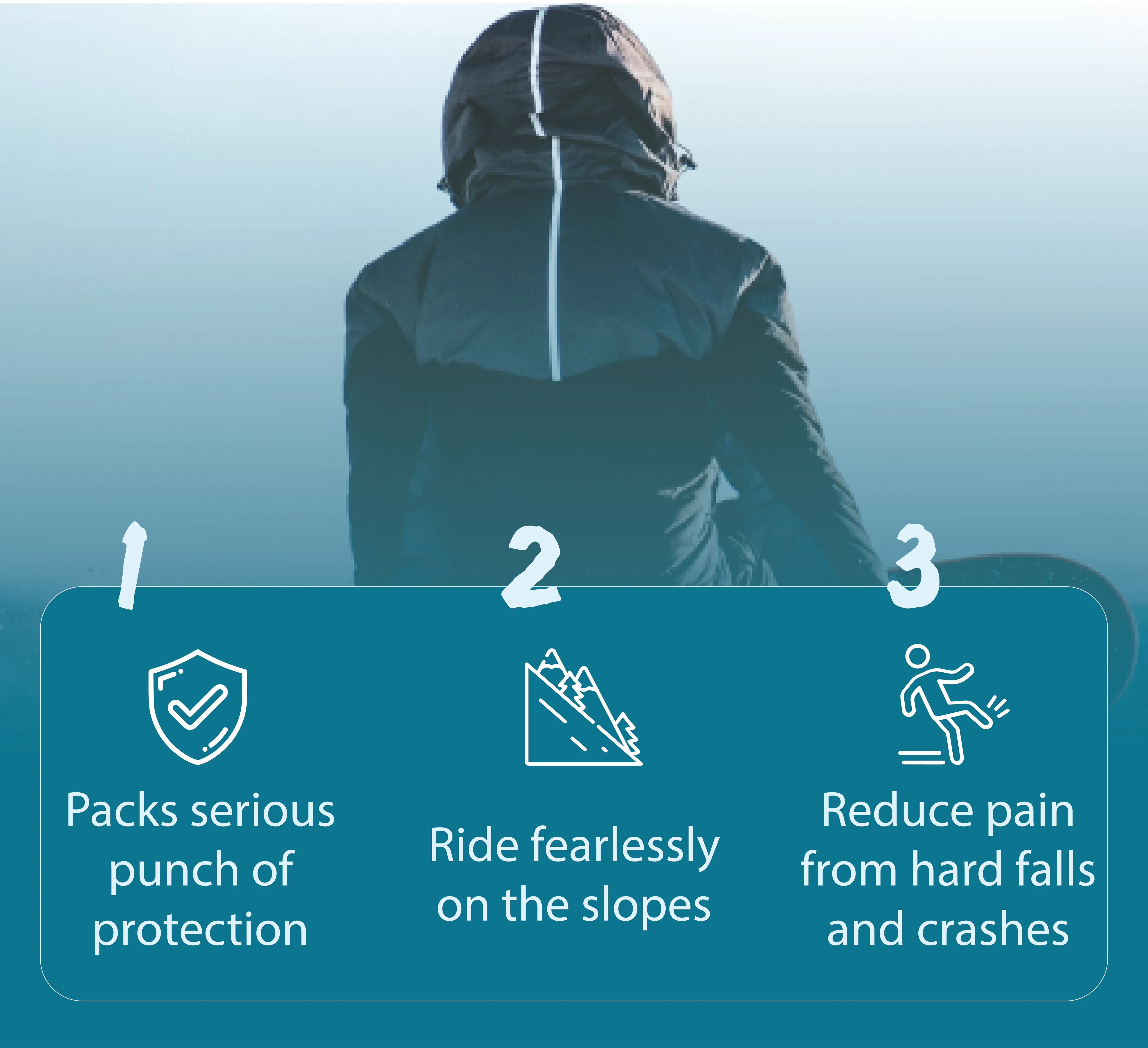 Snowboarding Full Protection Bundle - Image 3